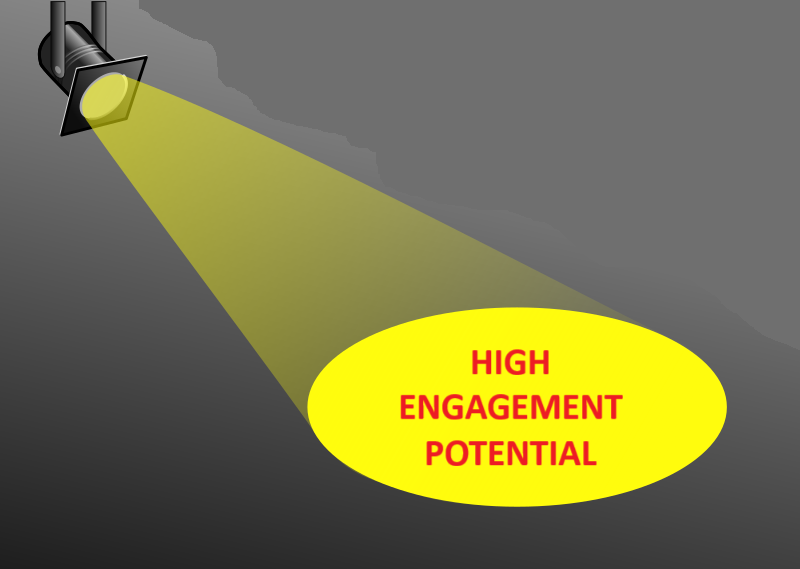 spotlight on high engagement potential